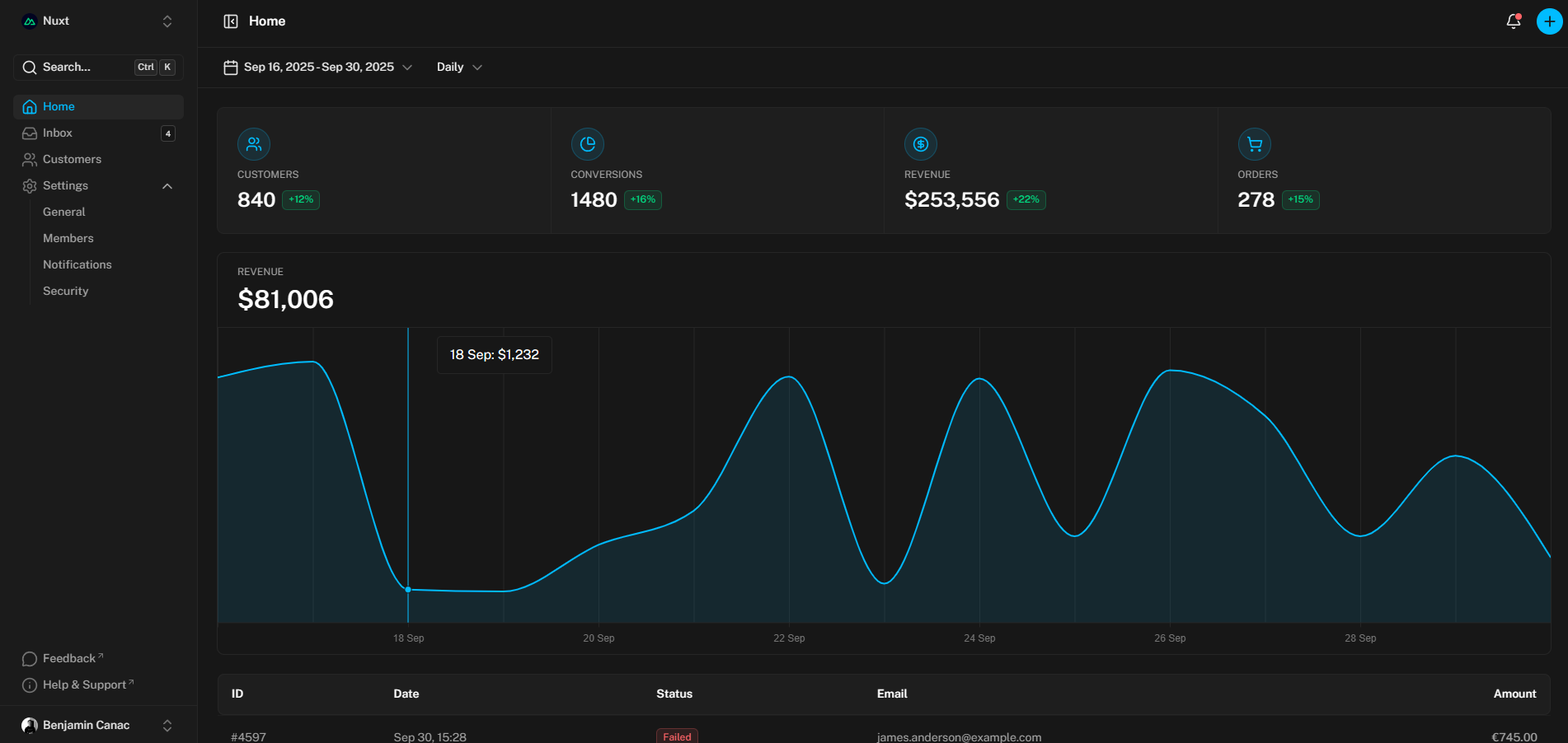 ProxyLab Dashboard Preview